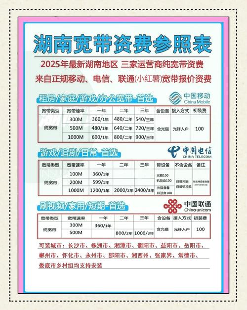 湖南宽带避坑指南省下电费够追10部剧
