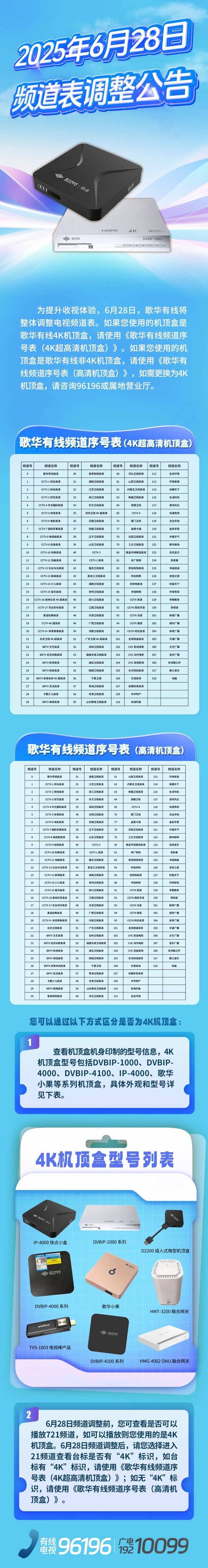 顺义歌华有线用户注意6月28日起看电视有新变化