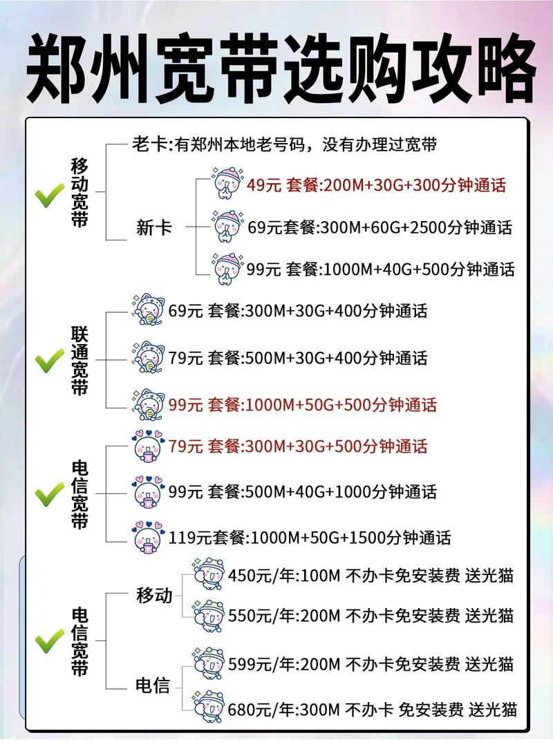 郑州广电宽带：亲测体验与实用指南