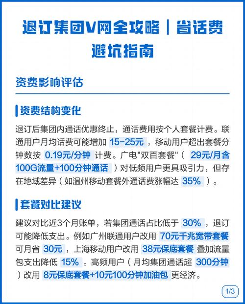 退订集团v网全攻略省话费避坑指南