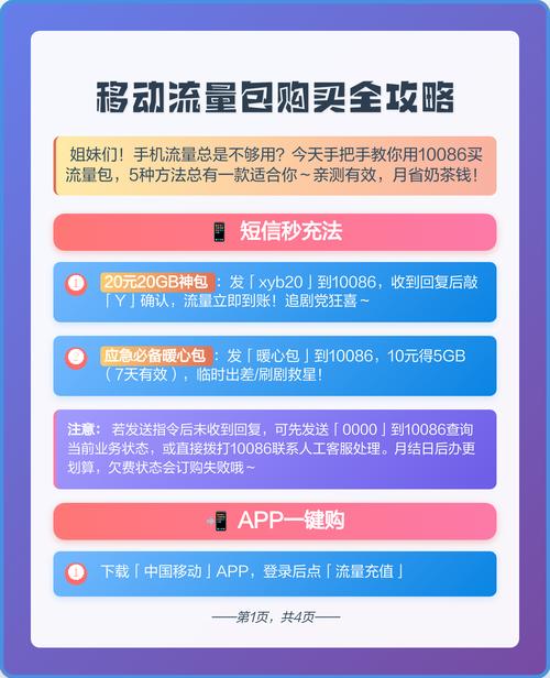 教你用10086买流量包的5种方法亲测有效还能省奶茶钱