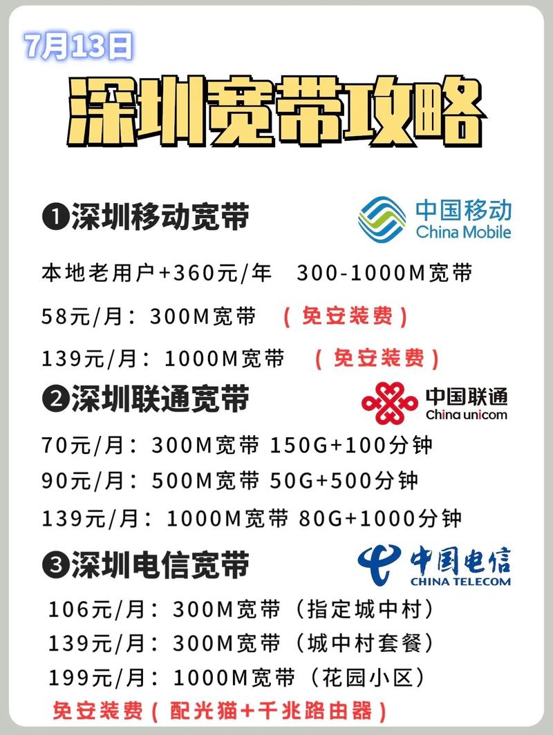 宽带安装 深圳宽带套餐测评宽带选择攻略一图看懂教你轻
