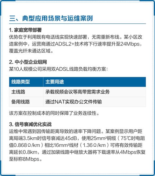 电信adsl技术核心解析