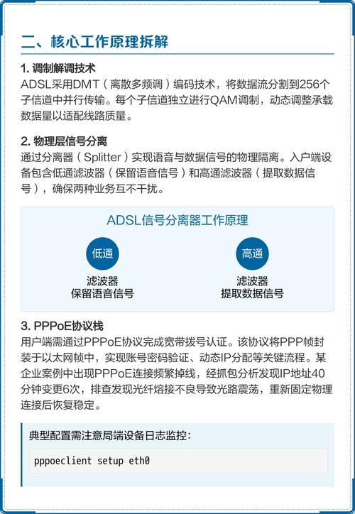 电信adsl技术核心解析