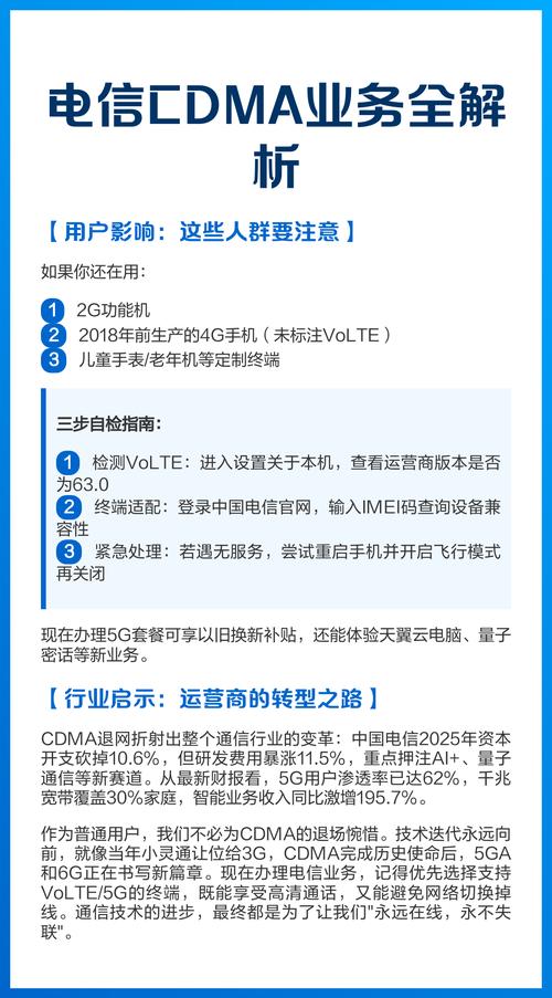 电信cdma业务全解析从辉煌到谢幕