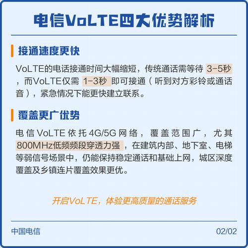 电信volte通过4g5g网络传输语音采用先进编解码技术使语音清晰度比