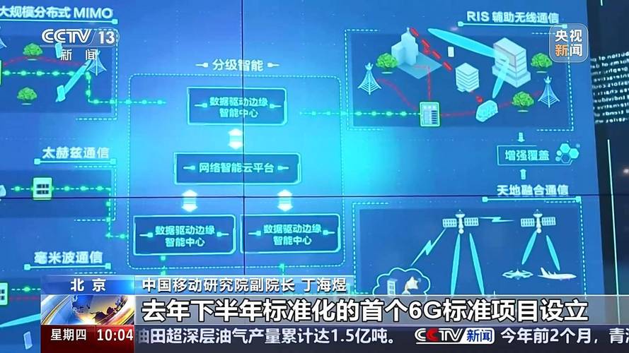 天地一体全球连接 6g生活新体验抢先看