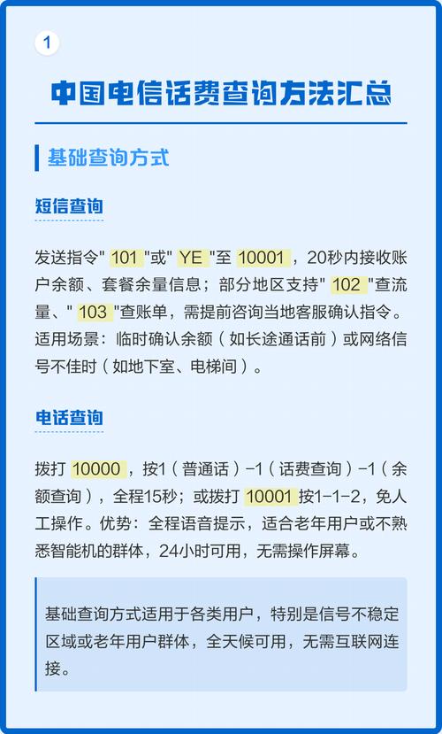 中国电信话费查询方法汇总 基础查询方式短信和电话快速又省心