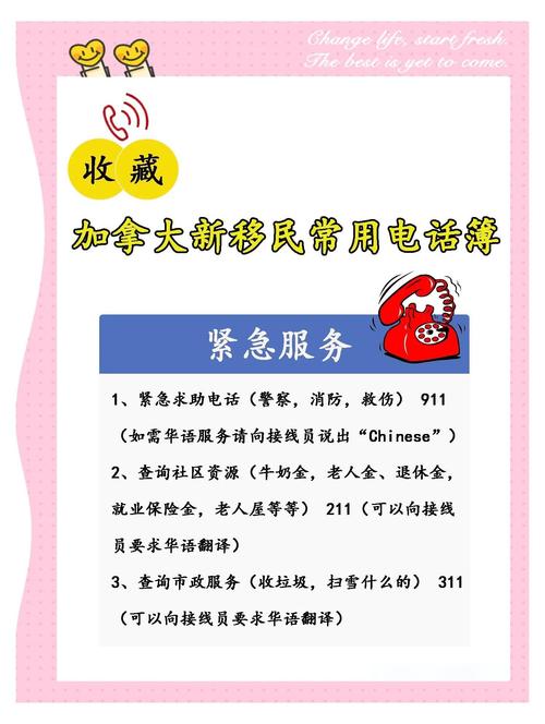 加拿大新移民常用电话簿
