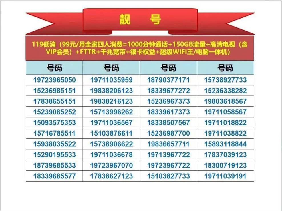 手机靓号值选移动烟花 强尾数66677
