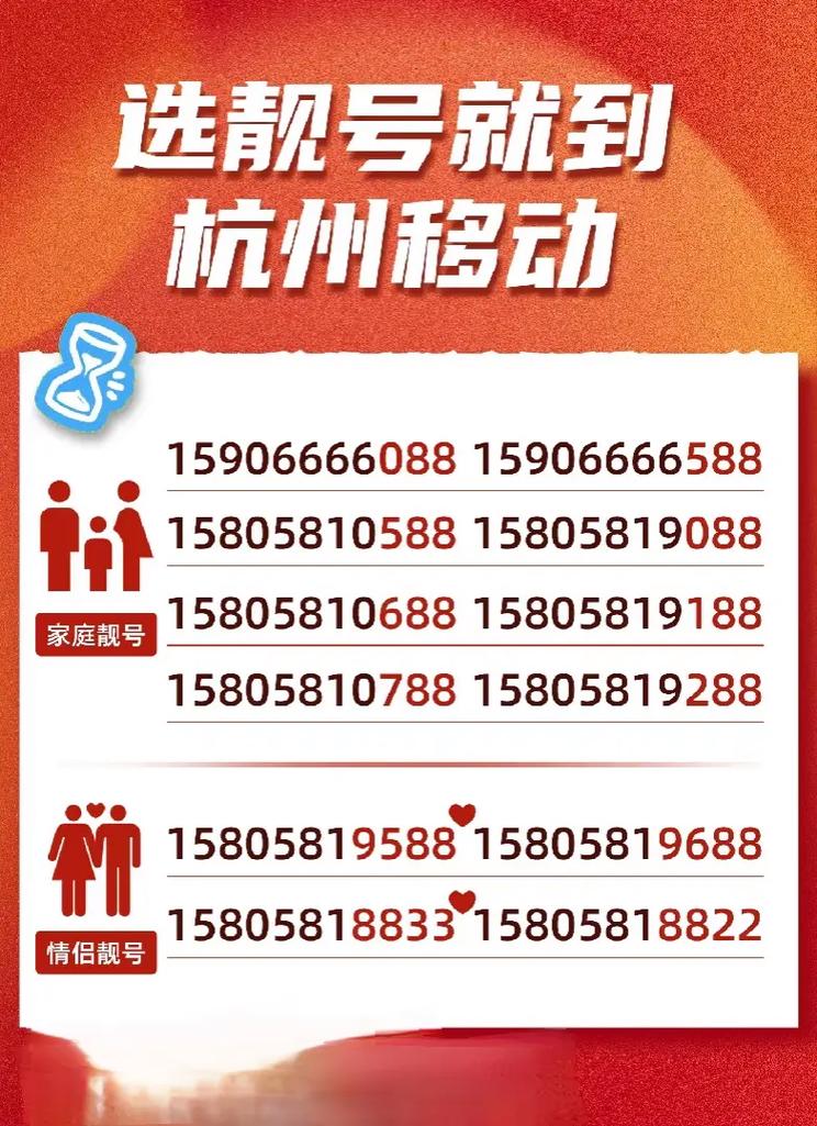 杭州移动靓号888999666靓号在手号运我有