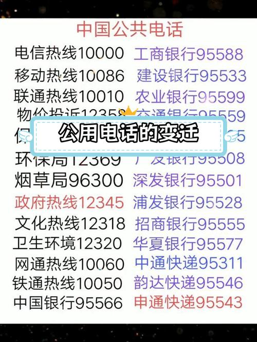 中国公用电话的历史演变