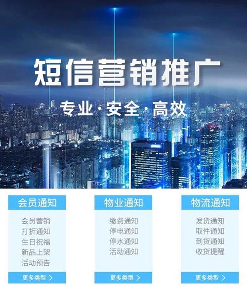 常见的106短信营销平台支持彩信5g消息解析短信