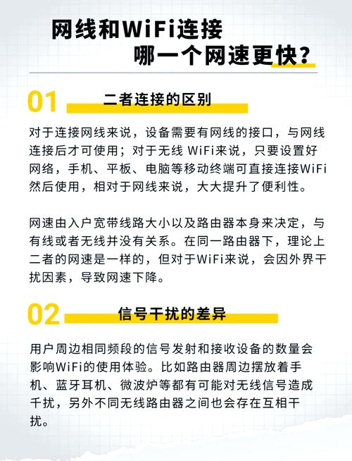 笔记本无线网还是有线网