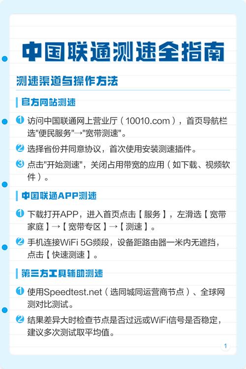 中国联通网上营业厅路径为便民服务宽带测速需关闭占带宽