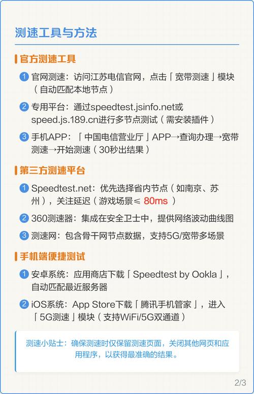 宽带测速全流程与优化指南