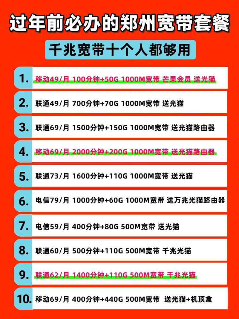 2025内部套餐郑州宽带新政策合集家里的wifi网速慢