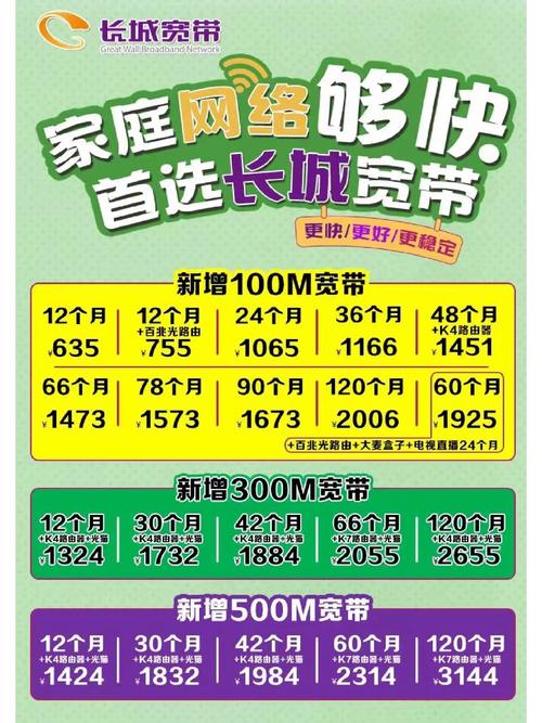 长城宽带和移动宽带哪个好
