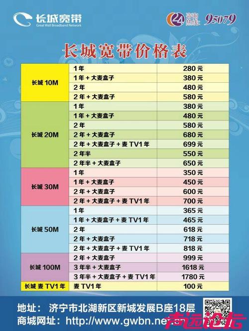 你家用长城宽带了吗抓紧联系吧