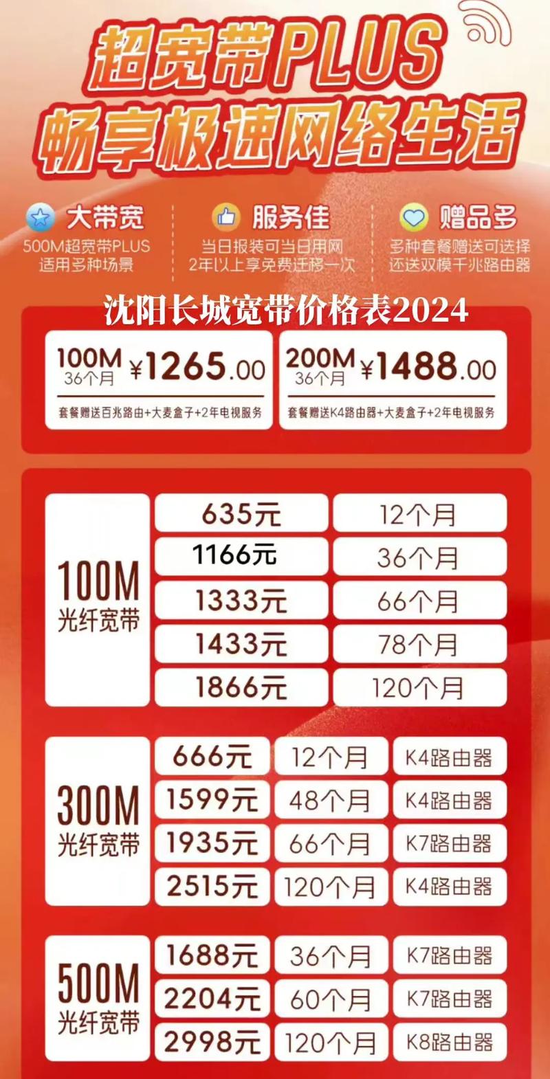 沈阳长城宽带价格表2024 沈阳长城宽带价格表2024新年