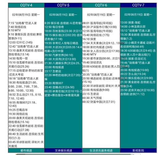 重庆电视台四套 五套 六套 七套节目表2002819