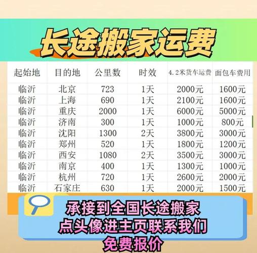  长途搬家费用明细表