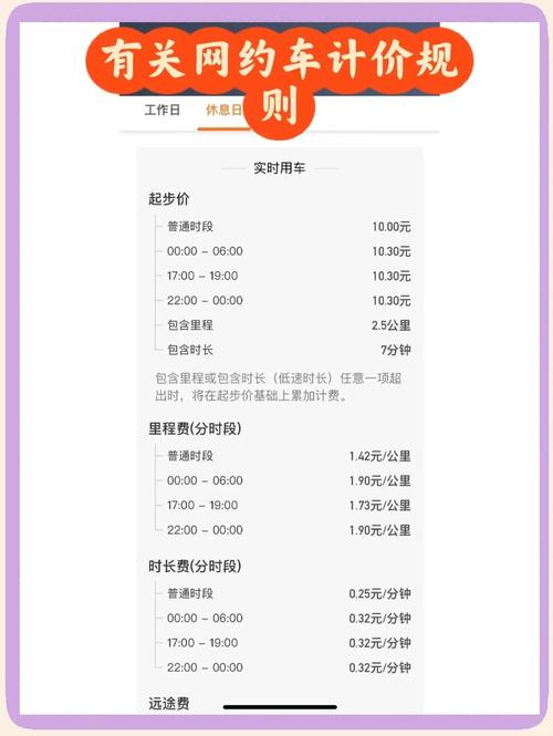  网约车计价那些事儿   网约车计价你了解多少