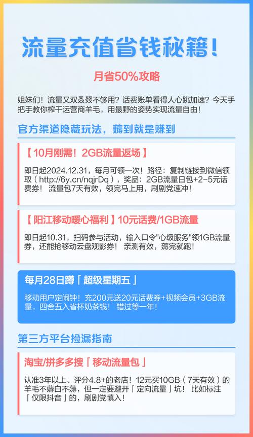 流量充值省钱秘籍月省50攻略 姐妹们流量告急话费刺客