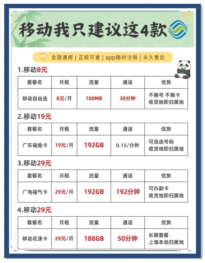 19元享188g移动新套餐