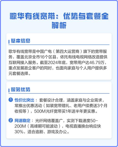 歌华有线宽带优势与套餐全解析