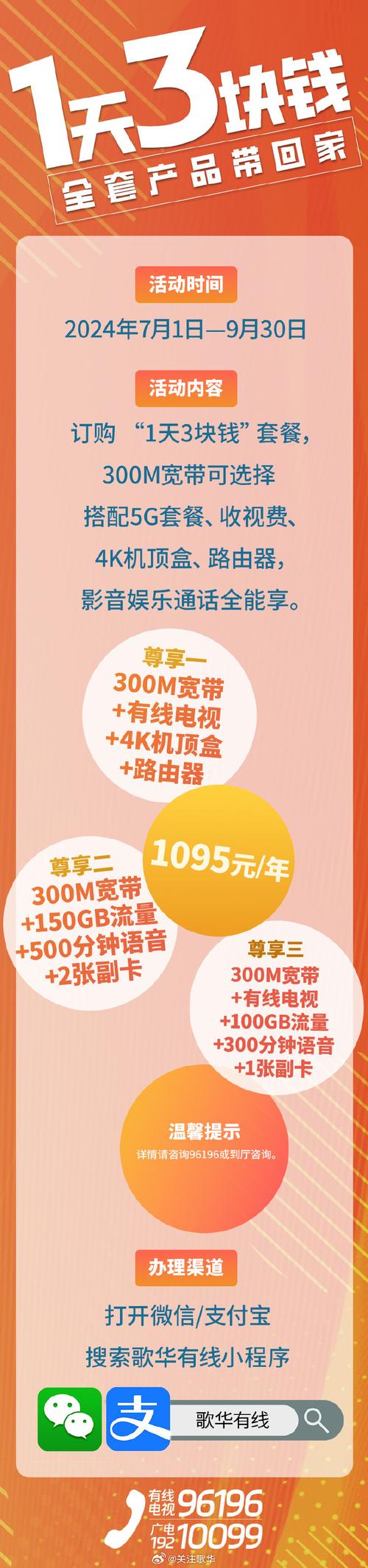 歌华有线宽带快点7月1日9月30日订购1天3块钱套餐300m宽带