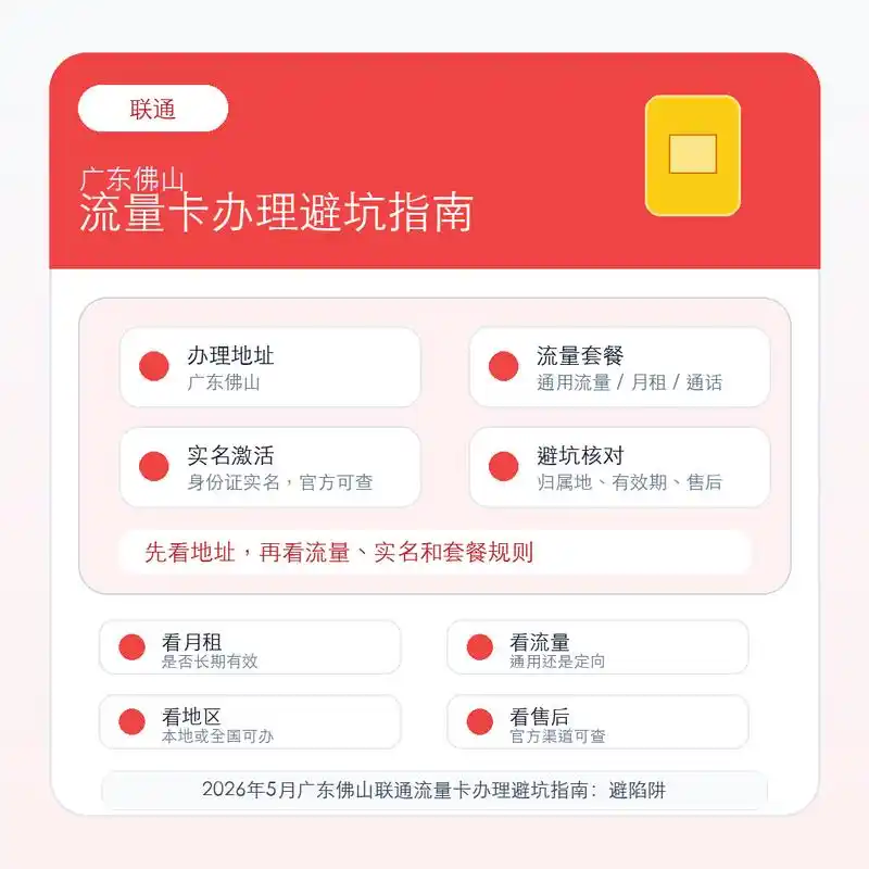 2026年5月广东佛山联通流量卡办理避坑指南避陷阱