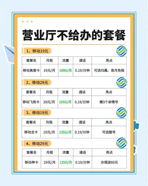 如何选到心仪的流量卡教你几招