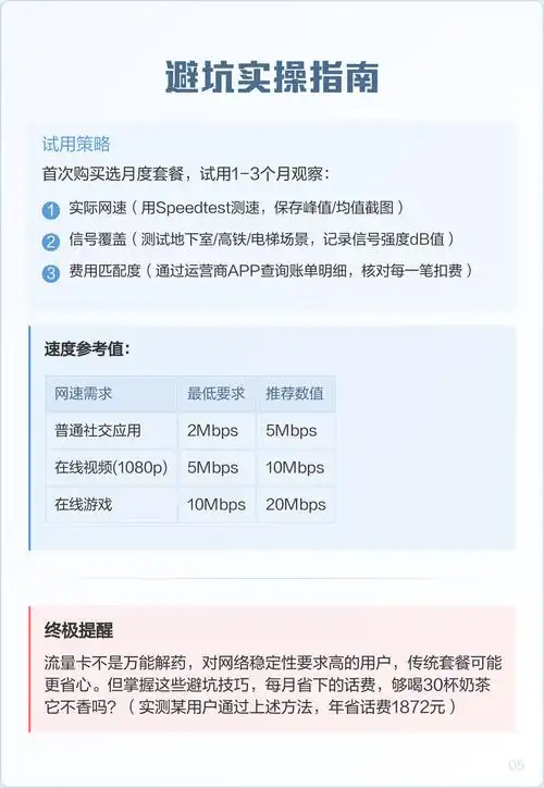 流量卡避坑指南省钱还是踩雷