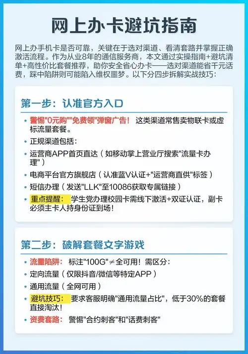 坑指南 网上办手机卡可靠性取决于渠道选择套餐识别及激活流程把控