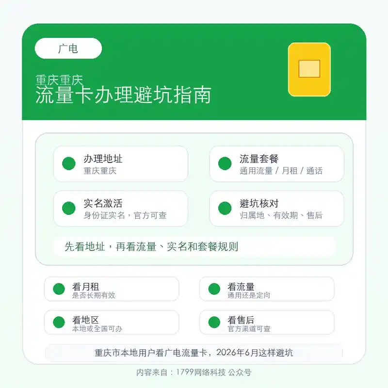 重庆市本地用户看广电流量卡2026年6月这样避坑