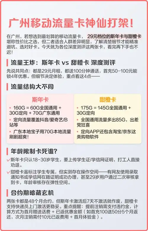 在广州29元档流量卡选择中斯年卡与甜橙卡因差异化设计成为焦点