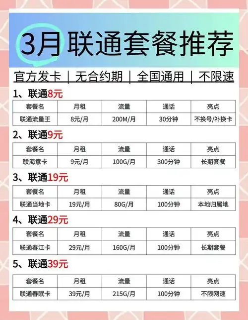 2025年流量卡办理全攻略快来看看吧