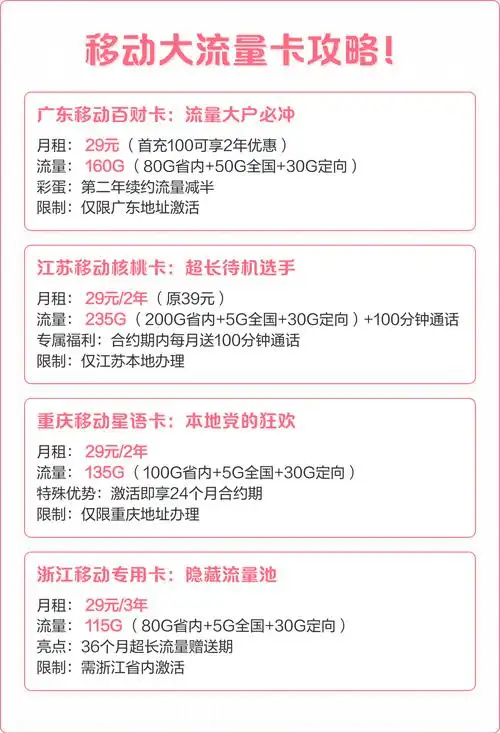 这6款闭眼入 姐妹们2025年移动高性价比流量套餐实测盘点