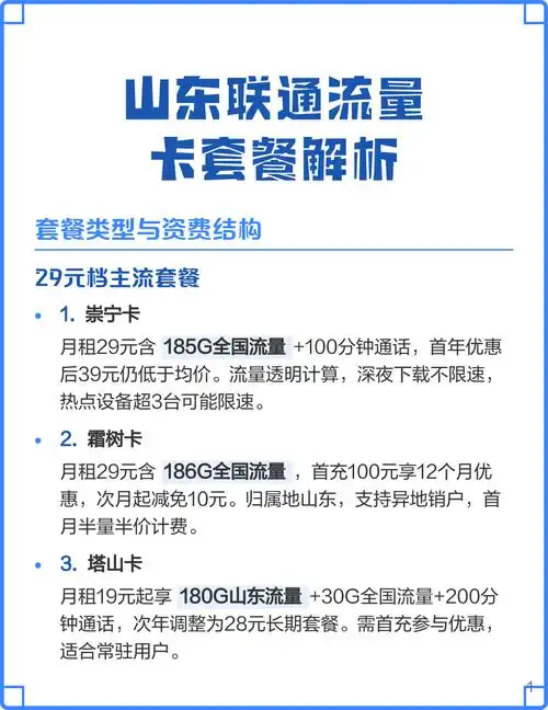 山东联通流量卡套餐解析