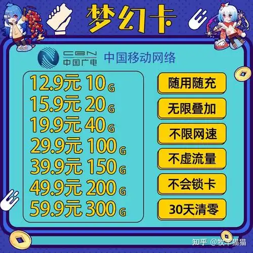 有什么新疆流量卡推荐求推荐可以发新疆的实惠流量卡