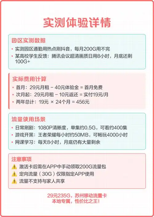 苏州流量卡攻略29元235g真香