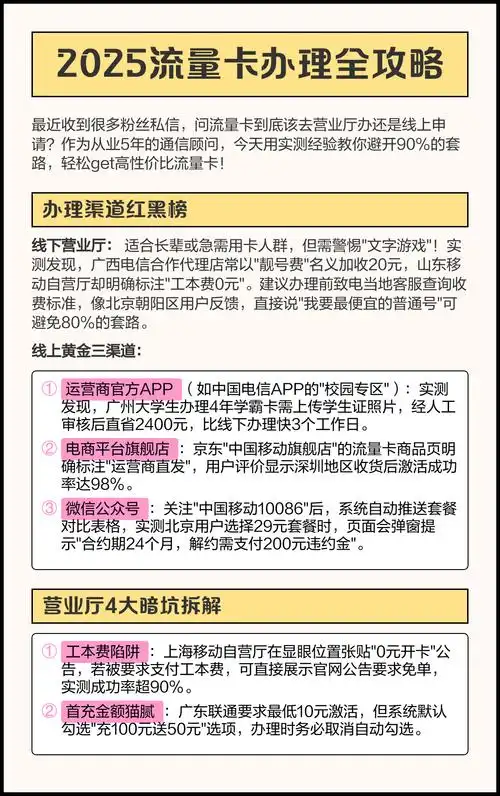 2025流量卡办理全攻略避坑 省钱技巧