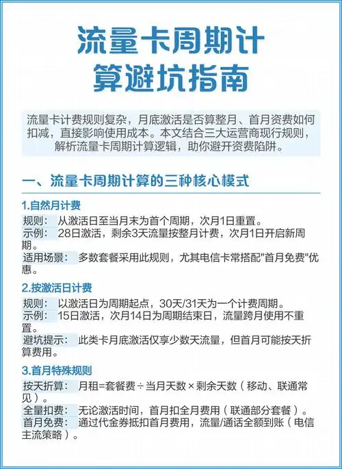 流量卡周期计算避坑指南