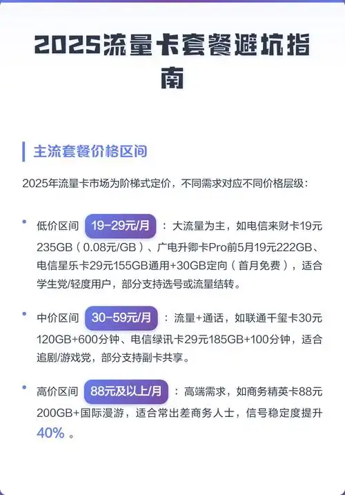 2025流量卡套餐避坑指南