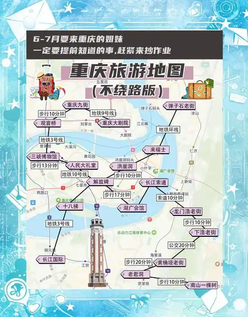 重庆旅行必备清单与超赞景点推荐