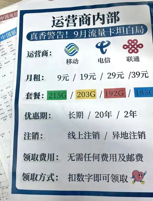 流量卡避坑指南教你选对正规卡