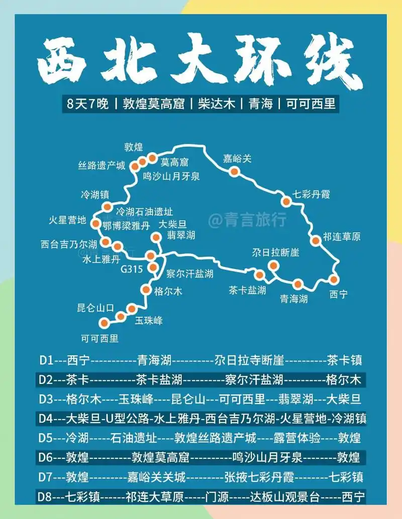 青海8天7晚大西北环线游玩攻略