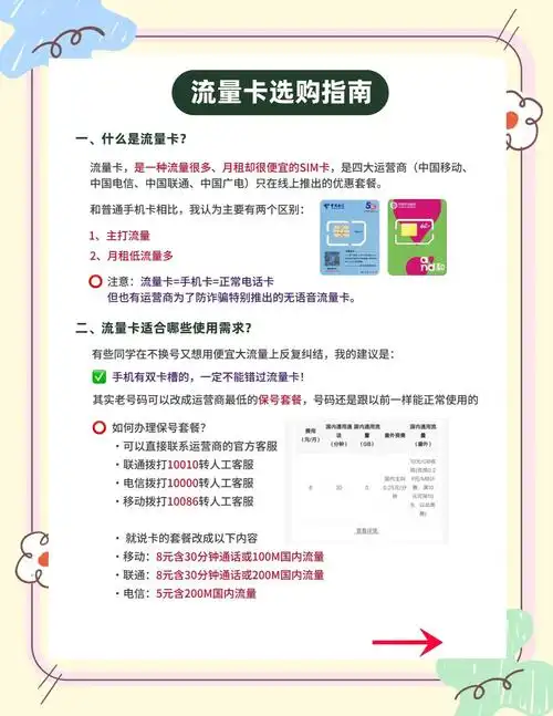 流量卡选购指南避坑省钱全攻略