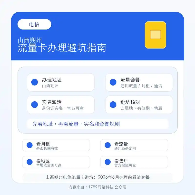 山西朔州电信流量卡避坑2026年6月办理前看清套餐